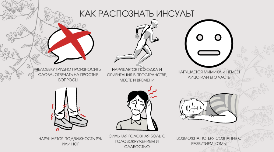 Как распознать инсульт